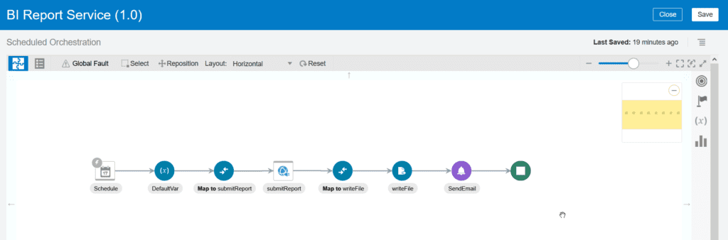 Complete Oracle OIC workflow to To Email BIP Report 