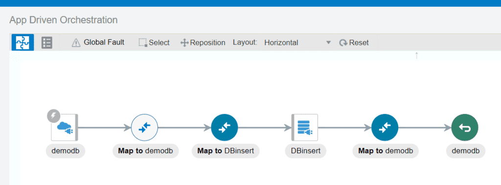 final flow mapping to insert records into db using Oracle OIC