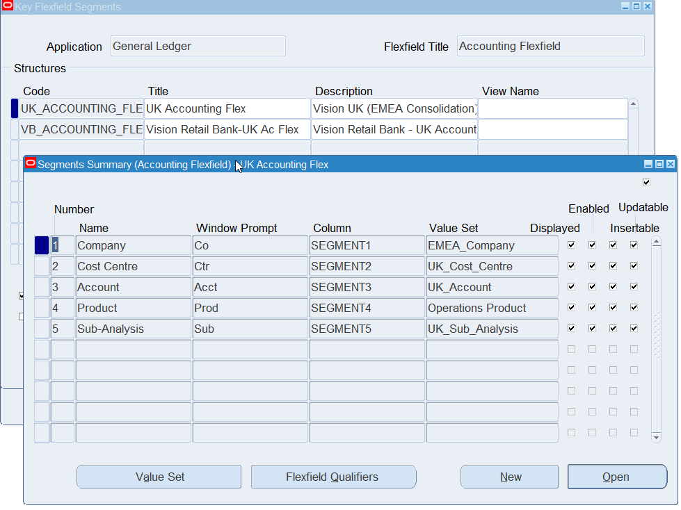 Accounting flexfield structure to upload chart of accounts values in Oracle eBS