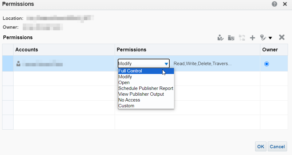 BIP report predefined permissions