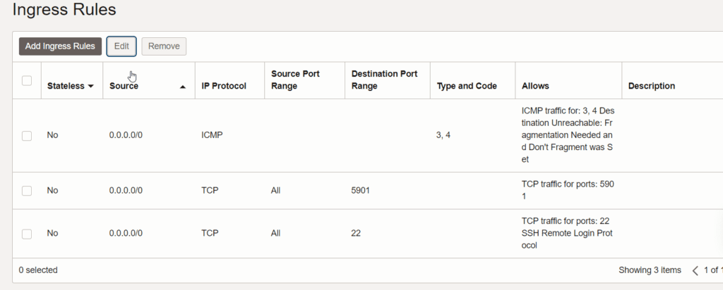 Oracle ODI Security List